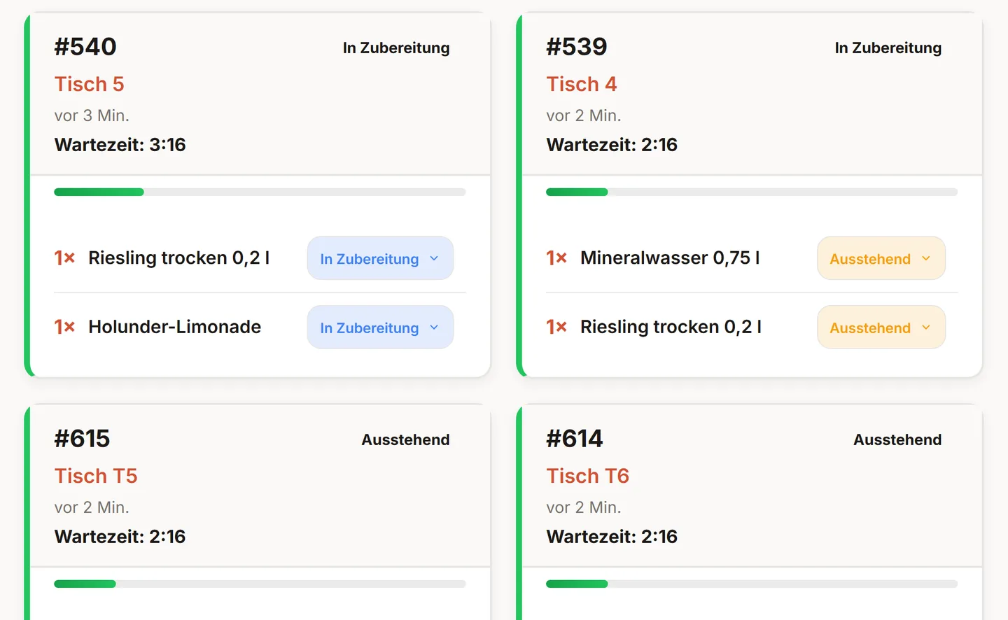 Getränke-Anzeige der Bar mit zwei vollständigen Bestellkarten: Tisch 5, seit drei Minuten, Riesling trocken und Holunder-Limonade In Zubereitung; Tisch 4, seit zwei Minuten, Mineralwasser und Riesling trocken Ausstehend. Darunter beginnen die Karten für Tisch T5 und Tisch T6 der Terrasse, beide Ausstehend. Jede Karte zeigt Bestellnummer, Status, laufende Wartezeit und einen grünen Fortschrittsbalken.